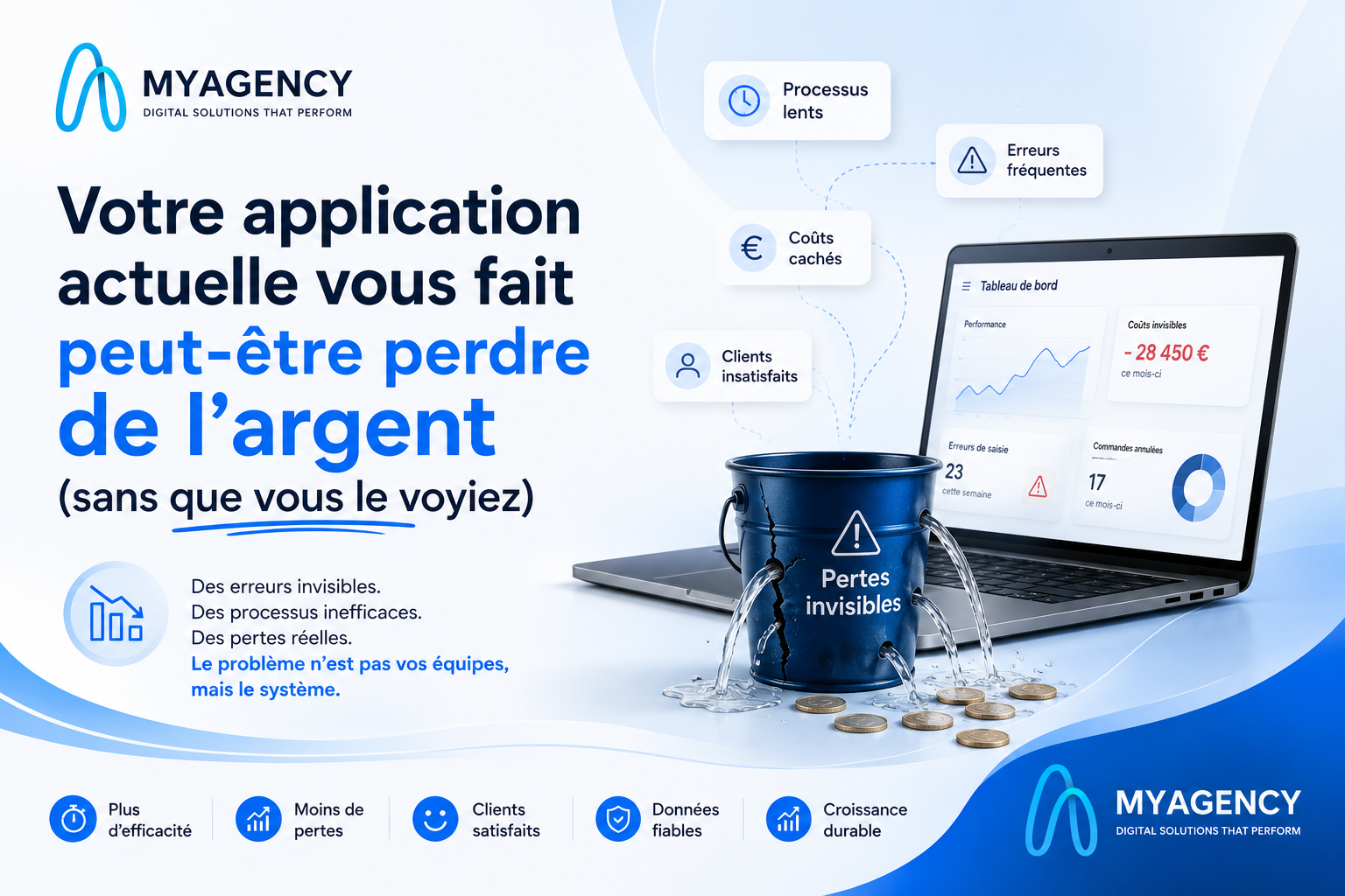 Illustration d’une application métier inefficace qui fait perdre de l’argent à une entreprise à cause des erreurs, processus lents et coûts cachés